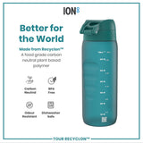 A teal water bottle sits against a white background. It displays volume markings and boasts features such as carbon neutrality, BPA-free composition, odour resistance, and dishwasher safety. The bottle is made from Recyclon™, a plant-based polymer.