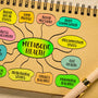 Hydration, Digestion, and Metabolism: The Essential Connection
