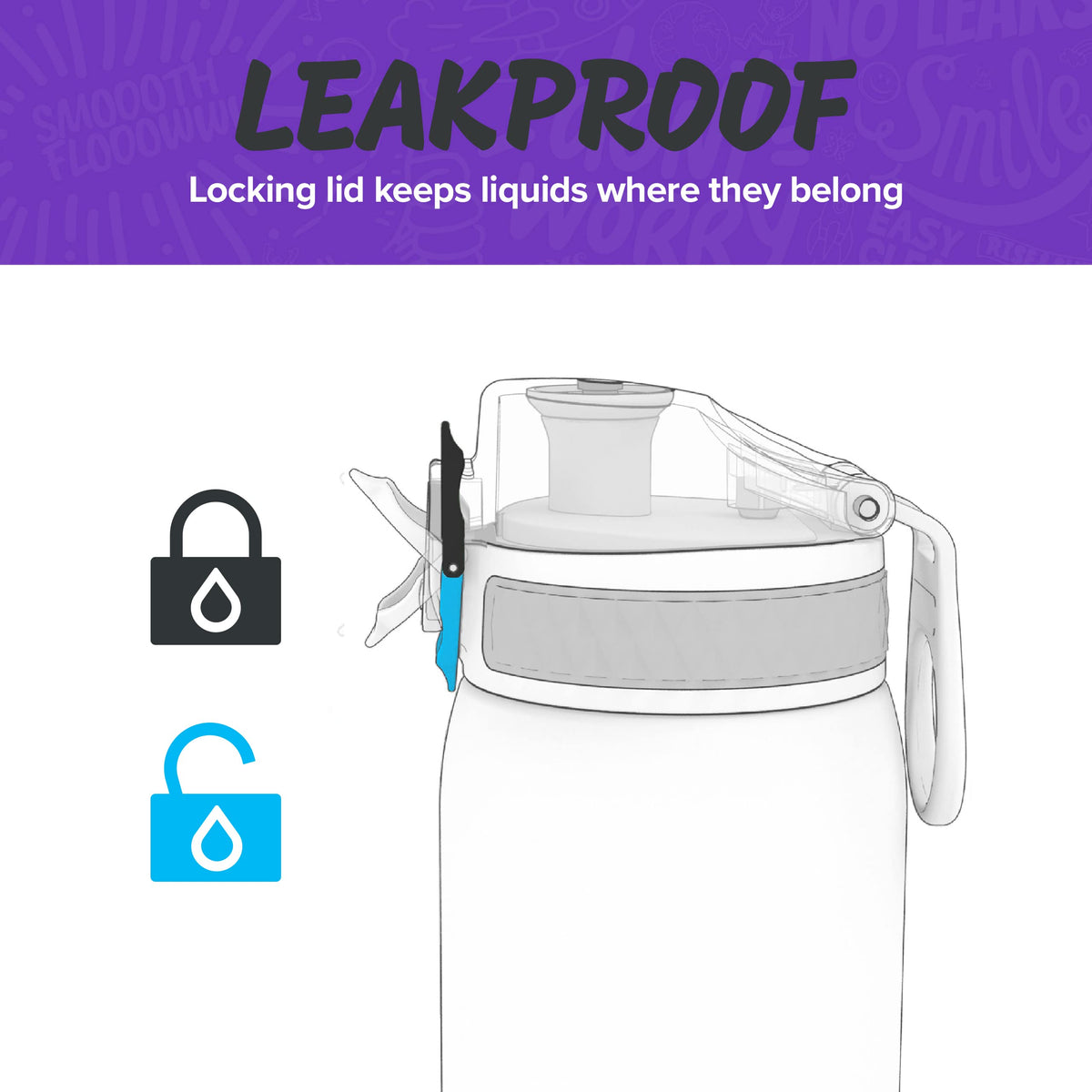 ION8 Recyclon Pod 12oz- Purple Unicorns