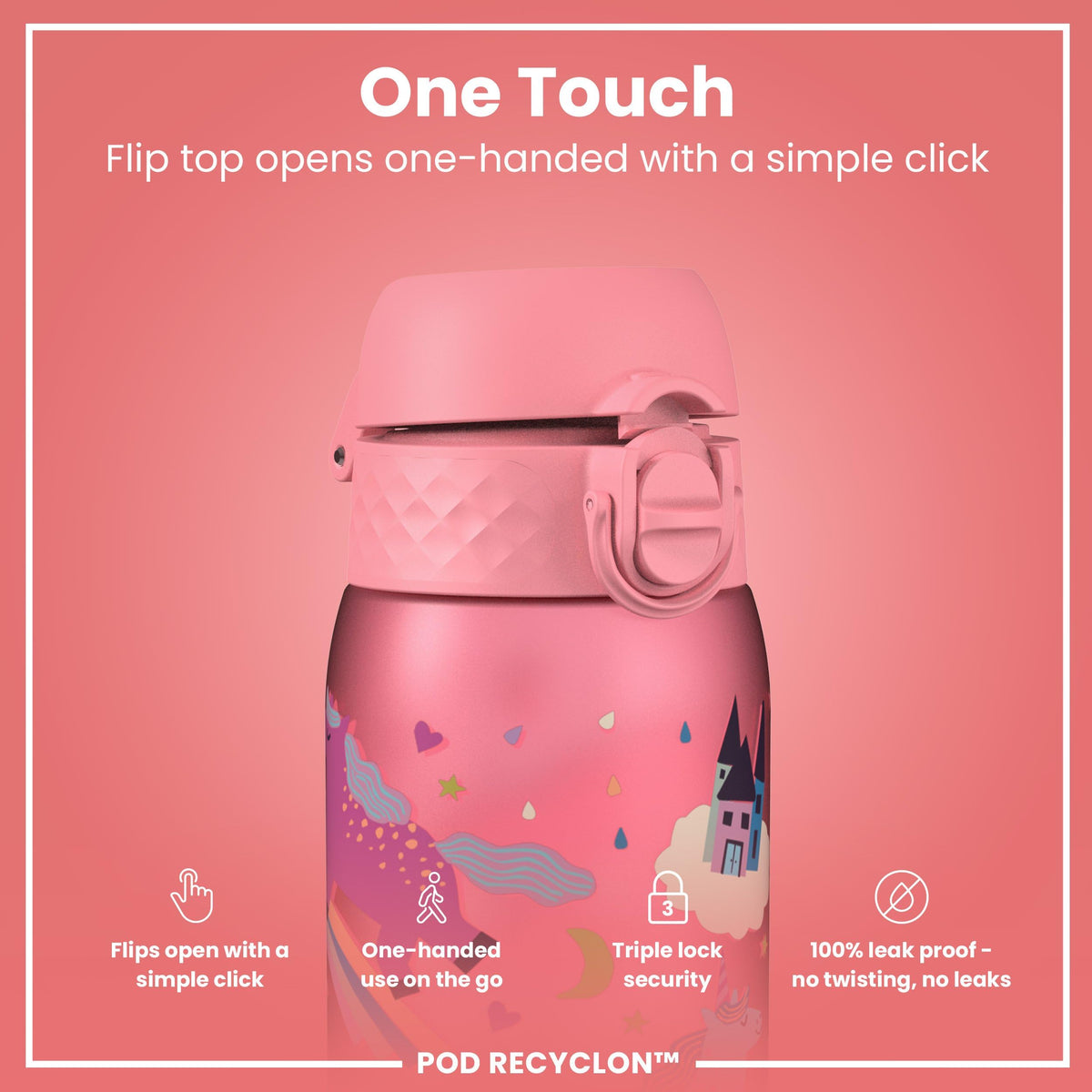 Recyclon Pod 12oz- Unicorns