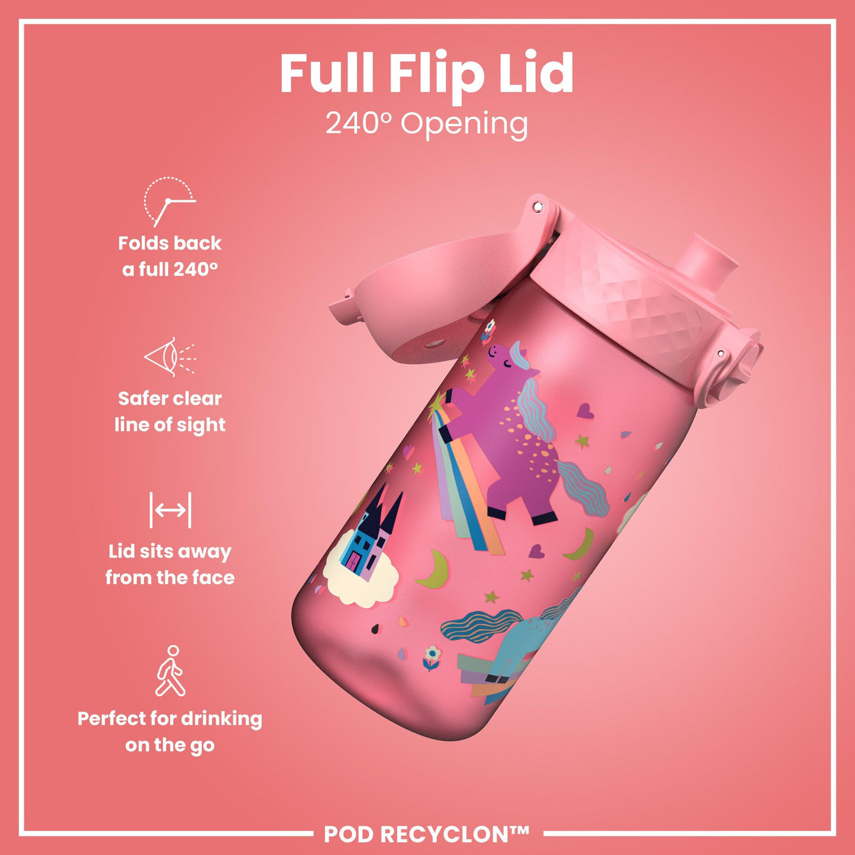 Recyclon Pod 12oz- Unicorns