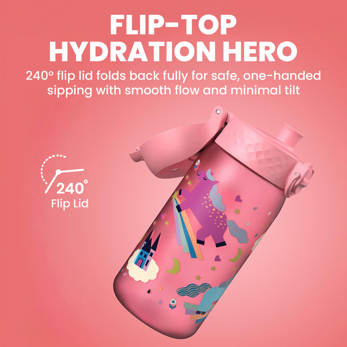 Recyclon Pod 12oz- Unicorns