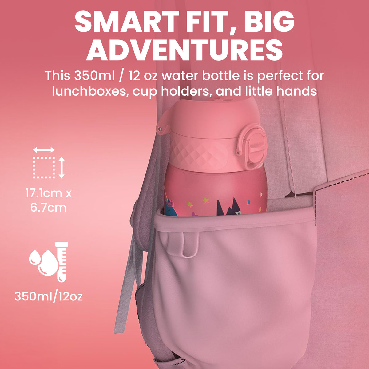 Recyclon Pod 12oz- Unicorns