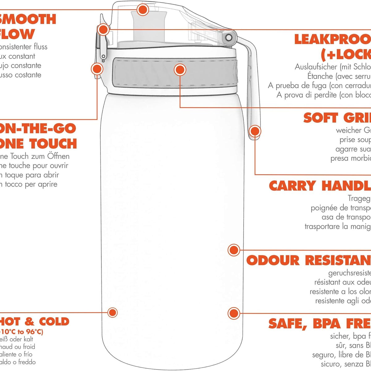 Leak Proof Kids Water Bottle, BPA Free, Dinosaurs, Pod 350ml (12oz)