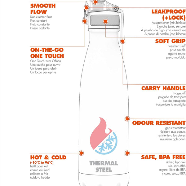 Leak Proof Insulated Stainless Steel 17oz- Sonic Green