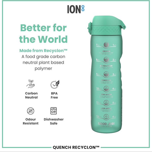 Quench Recyclon 34oz- Teal