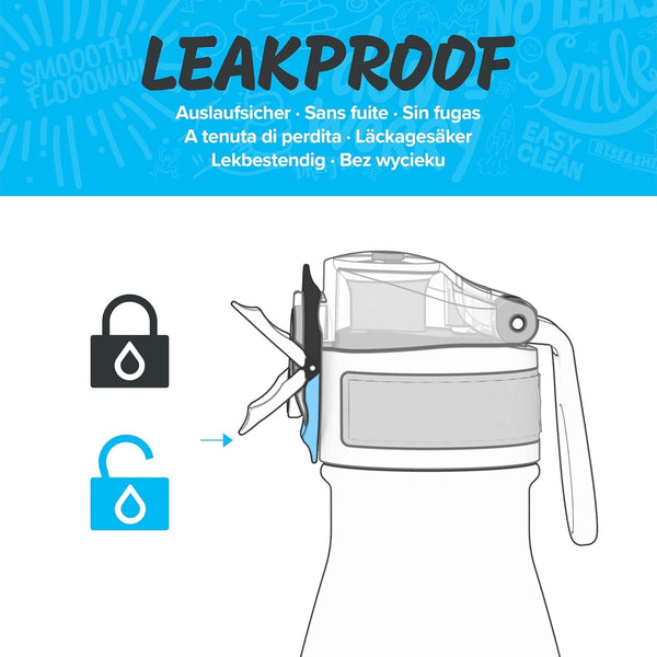 Leak Proof Insulated Stainless Steel 17oz- Sonic Green