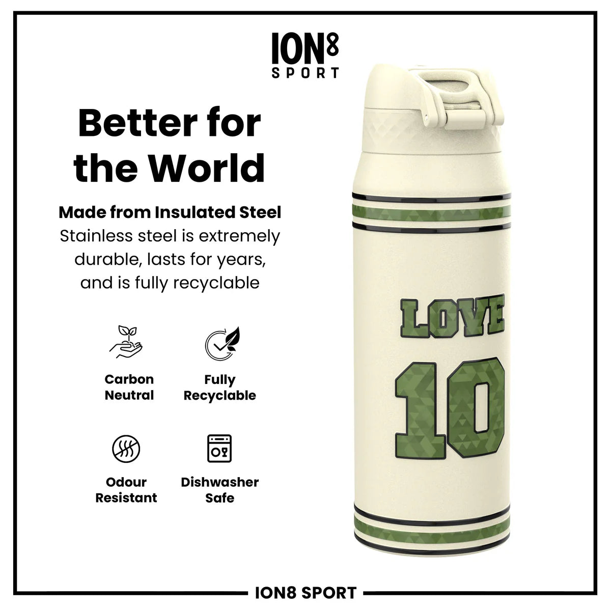 NFL x ION8 - Jordan Love Insulated Water Bottle - 750ml